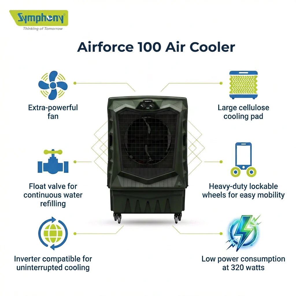 AF100-1