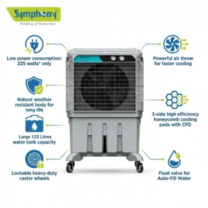 Movicool L125 | Industrial Air Cooler